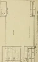 Picture 38 of 251 from Cyclopedia of textile work : a general reference library on cotton, woolen and worsted yarn manufacture, weaving, designing, chemistry and dyeing, finishing, knitting, and allied subjects (1911), leaf 80