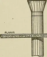 Picture 42 of 251 from Cyclopedia of textile work : a general reference library on cotton, woolen and worsted yarn manufacture, weaving, designing, chemistry and dyeing, finishing, knitting, and allied subjects (1911), leaf 83