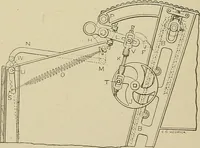 Picture 46 of 251 from Cyclopedia of textile work : a general reference library on cotton, woolen and worsted yarn manufacture, weaving, designing, chemistry and dyeing, finishing, knitting, and allied subjects (1911), leaf 86