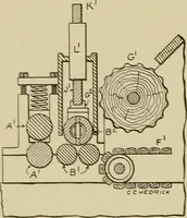 Picture 48 of 251 from Cyclopedia of textile work : a general reference library on cotton, woolen and worsted yarn manufacture, weaving, designing, chemistry and dyeing, finishing, knitting, and allied subjects (1911), leaf 88