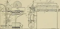 An illustration from Cyclopedia of textile work : a general reference library on cotton, woolen and worsted yarn manufacture, weaving, designing, chemistry and dyeing, finishing, knitting, and allied subjects (1911)