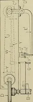 Picture 55 of 251 from Cyclopedia of textile work : a general reference library on cotton, woolen and worsted yarn manufacture, weaving, designing, chemistry and dyeing, finishing, knitting, and allied subjects (1911), leaf 95