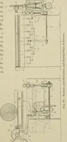 Picture 56 of 251 from Cyclopedia of textile work : a general reference library on cotton, woolen and worsted yarn manufacture, weaving, designing, chemistry and dyeing, finishing, knitting, and allied subjects (1911), leaf 95