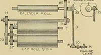 An illustration from Cyclopedia of textile work; a general reference library on cotton, woolen and worsted yarn manufacture, weaving, designing, chemistry and dyeing, finishing, knitting, and allied subjects (1911)