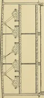 An illustration from Cyclopedia of textile work; a general reference library on cotton, woolen and worsted yarn manufacture, weaving, designing, chemistry and dyeing, finishing, knitting, and allied subjects (1911)
