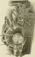 An illustration from Cyclopedia of textile work; a general reference library on cotton, woolen and worsted yarn manufacture, weaving, designing, chemistry and dyeing, finishing, knitting, and allied subjects (1911)