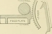 An illustration from Cyclopedia of textile work; a general reference library on cotton, woolen and worsted yarn manufacture, weaving, designing, chemistry and dyeing, finishing, knitting, and allied subjects (1911)