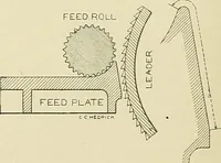 An illustration from Cyclopedia of textile work; a general reference library on cotton, woolen and worsted yarn manufacture, weaving, designing, chemistry and dyeing, finishing, knitting, and allied subjects (1911)