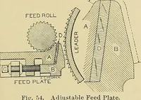 Picture 64 of 227 from Cyclopedia of textile work; a general reference library on cotton, woolen and worsted yarn manufacture, weaving, designing, chemistry and dyeing, finishing, knitting, and allied subjects (1911), leaf 123