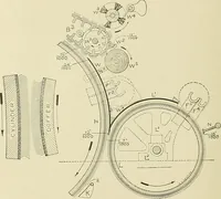 An illustration from Cyclopedia of textile work; a general reference library on cotton, woolen and worsted yarn manufacture, weaving, designing, chemistry and dyeing, finishing, knitting, and allied subjects (1911)