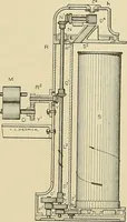 An illustration from Cyclopedia of textile work; a general reference library on cotton, woolen and worsted yarn manufacture, weaving, designing, chemistry and dyeing, finishing, knitting, and allied subjects (1911)