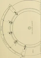 An illustration from Cyclopedia of textile work; a general reference library on cotton, woolen and worsted yarn manufacture, weaving, designing, chemistry and dyeing, finishing, knitting, and allied subjects (1911)