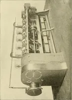 An illustration from Cyclopedia of textile work; a general reference library on cotton, woolen and worsted yarn manufacture, weaving, designing, chemistry and dyeing, finishing, knitting, and allied subjects (1911)
