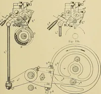 An illustration from Cyclopedia of textile work; a general reference library on cotton, woolen and worsted yarn manufacture, weaving, designing, chemistry and dyeing, finishing, knitting, and allied subjects (1911)