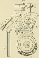 An illustration from Cyclopedia of textile work; a general reference library on cotton, woolen and worsted yarn manufacture, weaving, designing, chemistry and dyeing, finishing, knitting, and allied subjects (1911)