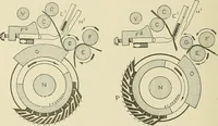 An illustration from Cyclopedia of textile work; a general reference library on cotton, woolen and worsted yarn manufacture, weaving, designing, chemistry and dyeing, finishing, knitting, and allied subjects (1911)