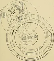 An illustration from Cyclopedia of textile work; a general reference library on cotton, woolen and worsted yarn manufacture, weaving, designing, chemistry and dyeing, finishing, knitting, and allied subjects (1911)