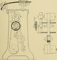 An illustration from Cyclopedia of textile work; a general reference library on cotton, woolen and worsted yarn manufacture, weaving, designing, chemistry and dyeing, finishing, knitting, and allied subjects (1911)
