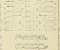 An illustration from Cyclopedia of textile work; a general reference library on cotton, woolen and worsted yarn manufacture, weaving, designing, chemistry and dyeing, finishing, knitting, and allied subjects (1911)