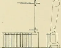 Picture 135 of 227 from Cyclopedia of textile work; a general reference library on cotton, woolen and worsted yarn manufacture, weaving, designing, chemistry and dyeing, finishing, knitting, and allied subjects (1911), leaf 232