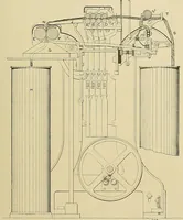 An illustration from Cyclopedia of textile work; a general reference library on cotton, woolen and worsted yarn manufacture, weaving, designing, chemistry and dyeing, finishing, knitting, and allied subjects (1911)