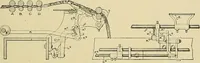 An illustration from Cyclopedia of textile work; a general reference library on cotton, woolen and worsted yarn manufacture, weaving, designing, chemistry and dyeing, finishing, knitting, and allied subjects (1911)