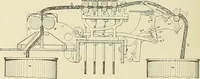 An illustration from Cyclopedia of textile work; a general reference library on cotton, woolen and worsted yarn manufacture, weaving, designing, chemistry and dyeing, finishing, knitting, and allied subjects (1911)