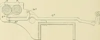 An illustration from Cyclopedia of textile work; a general reference library on cotton, woolen and worsted yarn manufacture, weaving, designing, chemistry and dyeing, finishing, knitting, and allied subjects (1911)