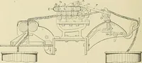 An illustration from Cyclopedia of textile work; a general reference library on cotton, woolen and worsted yarn manufacture, weaving, designing, chemistry and dyeing, finishing, knitting, and allied subjects (1911)