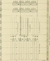 An illustration from Cyclopedia of textile work; a general reference library on cotton, woolen and worsted yarn manufacture, weaving, designing, chemistry and dyeing, finishing, knitting, and allied subjects (1911)
