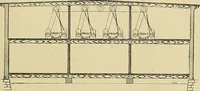 An illustration from Cyclopedia of textile work; a general reference library on cotton, woolen and worsted yarn manufacture, weaving, designing, chemistry and dyeing, finishing, knitting, and allied subjects (1911)