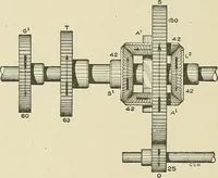 An illustration from Cyclopedia of textile work; a general reference library on cotton, woolen and worsted yarn manufacture, weaving, designing, chemistry and dyeing, finishing, knitting, and allied subjects (1911)