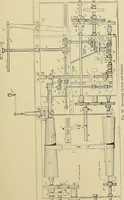 An illustration from Cyclopedia of textile work; a general reference library on cotton, woolen and worsted yarn manufacture, weaving, designing, chemistry and dyeing, finishing, knitting, and allied subjects (1911)