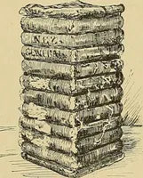 An illustration from Cyclopedia of textile work; a general reference library on cotton, woolen and worsted yarn manufacture, weaving, designing, chemistry and dyeing, finishing, knitting, and allied subjects (1911)