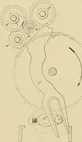 An illustration from Cyclopedia of textile work; a general reference library on cotton, woolen and worsted yarn manufacture, weaving, designing, chemistry and dyeing, finishing, knitting, and allied subjects (1911)