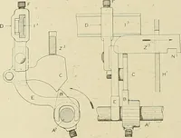 An illustration from Cyclopedia of textile work; a general reference library on cotton, woolen and worsted yarn manufacture, weaving, designing, chemistry and dyeing, finishing, knitting, and allied subjects (1911)