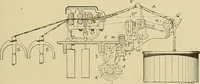 An illustration from Cyclopedia of textile work; a general reference library on cotton, woolen and worsted yarn manufacture, weaving, designing, chemistry and dyeing, finishing, knitting, and allied subjects (1911)