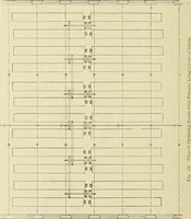 An illustration from Cyclopedia of textile work; a general reference library on cotton, woolen and worsted yarn manufacture, weaving, designing, chemistry and dyeing, finishing, knitting, and allied subjects (1911)