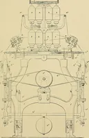 An illustration from Cyclopedia of textile work; a general reference library on cotton, woolen and worsted yarn manufacture, weaving, designing, chemistry and dyeing, finishing, knitting, and allied subjects (1911)