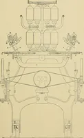 An illustration from Cyclopedia of textile work; a general reference library on cotton, woolen and worsted yarn manufacture, weaving, designing, chemistry and dyeing, finishing, knitting, and allied subjects (1911)