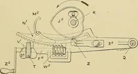 An illustration from Cyclopedia of textile work; a general reference library on cotton, woolen and worsted yarn manufacture, weaving, designing, chemistry and dyeing, finishing, knitting, and allied subjects (1911)
