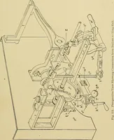 An illustration from Cyclopedia of textile work; a general reference library on cotton, woolen and worsted yarn manufacture, weaving, designing, chemistry and dyeing, finishing, knitting, and allied subjects (1911)