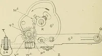 An illustration from Cyclopedia of textile work; a general reference library on cotton, woolen and worsted yarn manufacture, weaving, designing, chemistry and dyeing, finishing, knitting, and allied subjects (1911)