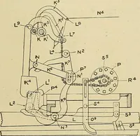An illustration from Cyclopedia of textile work; a general reference library on cotton, woolen and worsted yarn manufacture, weaving, designing, chemistry and dyeing, finishing, knitting, and allied subjects (1911)