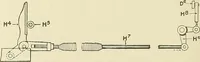 An illustration from Cyclopedia of textile work; a general reference library on cotton, woolen and worsted yarn manufacture, weaving, designing, chemistry and dyeing, finishing, knitting, and allied subjects (1911)
