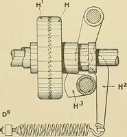An illustration from Cyclopedia of textile work; a general reference library on cotton, woolen and worsted yarn manufacture, weaving, designing, chemistry and dyeing, finishing, knitting, and allied subjects (1911)