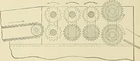 An illustration from Cyclopedia of textile work; a general reference library on cotton, woolen and worsted yarn manufacture, weaving, designing, chemistry and dyeing, finishing, knitting, and allied subjects (1911)