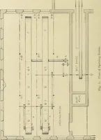 An illustration from Cyclopedia of textile work; a general reference library on cotton, woolen and worsted yarn manufacture, weaving, designing, chemistry and dyeing, finishing, knitting, and allied subjects (1911)