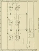 An illustration from Cyclopedia of textile work; a general reference library on cotton, woolen and worsted yarn manufacture, weaving, designing, chemistry and dyeing, finishing, knitting, and allied subjects (1911)