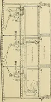 An illustration from Cyclopedia of textile work; a general reference library on cotton, woolen and worsted yarn manufacture, weaving, designing, chemistry and dyeing, finishing, knitting, and allied subjects (1911)